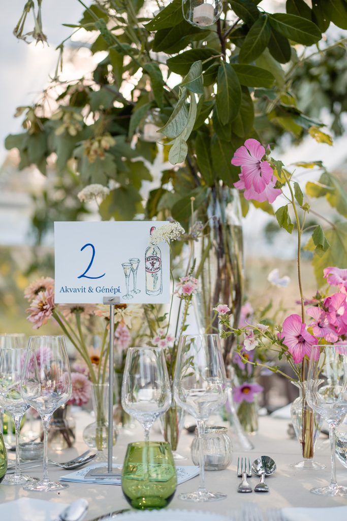 elegant pink flower and greenery on wedding tables with personal travel themed wedding table signs